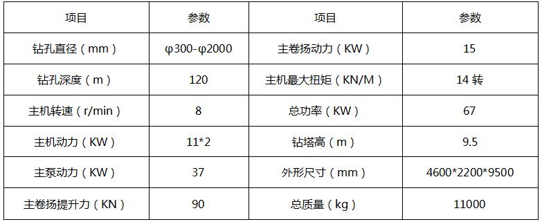 91免费福利视频价格
